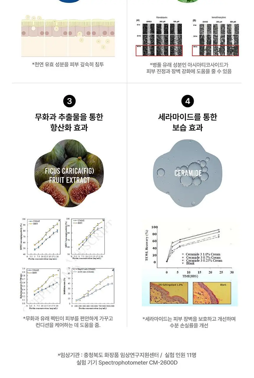 [특허/탈모완화] SOOO 스윔 단백질 샴푸 500ml (두피 영양 케어) 상세페이지 37